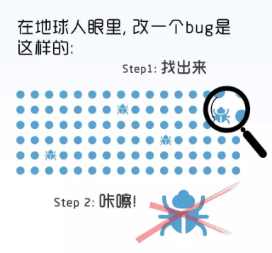 微信小程序開發自定義頭部bar后，input軟鍵盤彈起時頁面整體上移